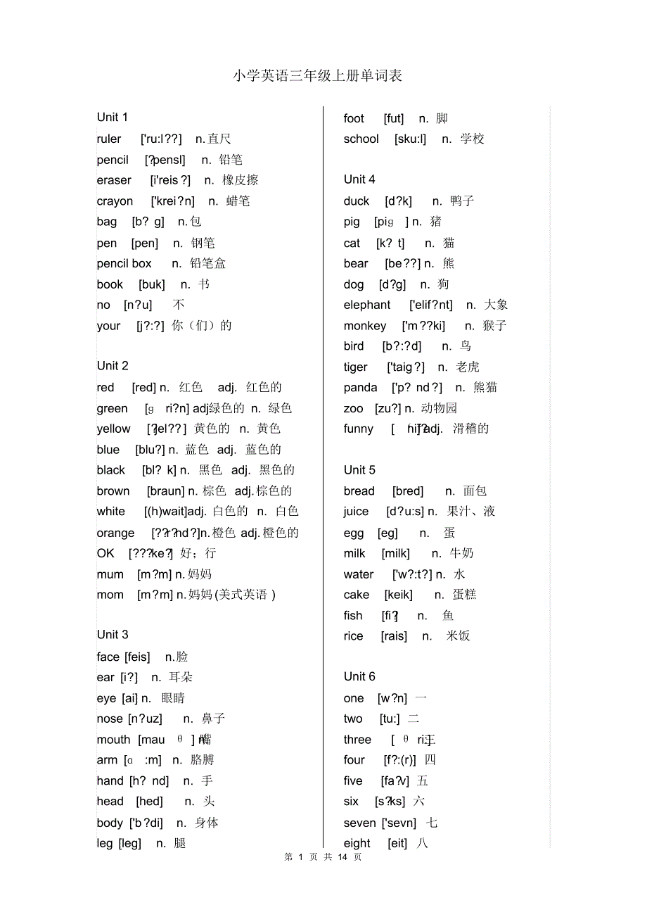 PEP小学英语3-6年级单词表(带音标)_第1页