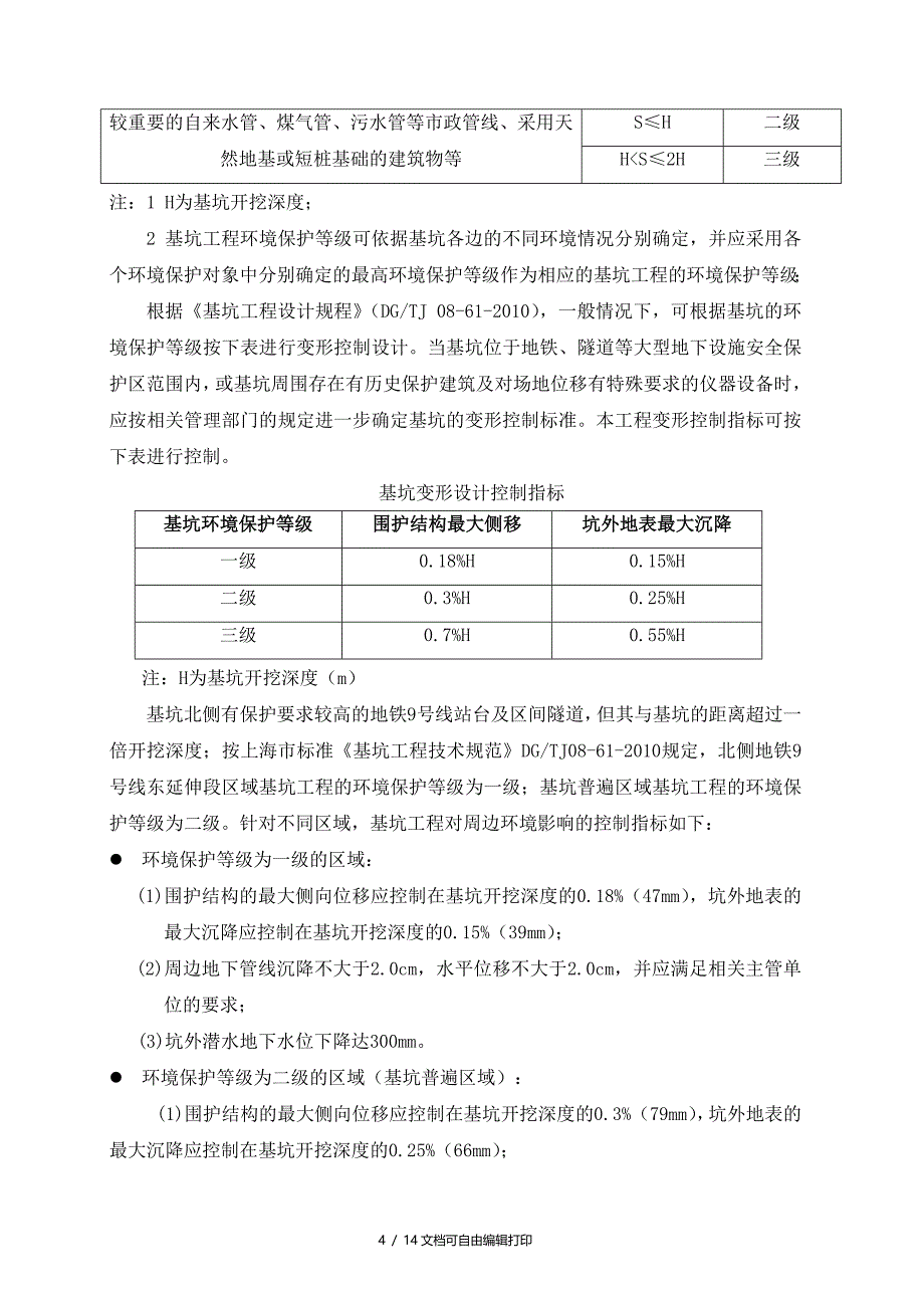 曹路D11地块商务研发楼项目土方工程开挖施工方案_第4页