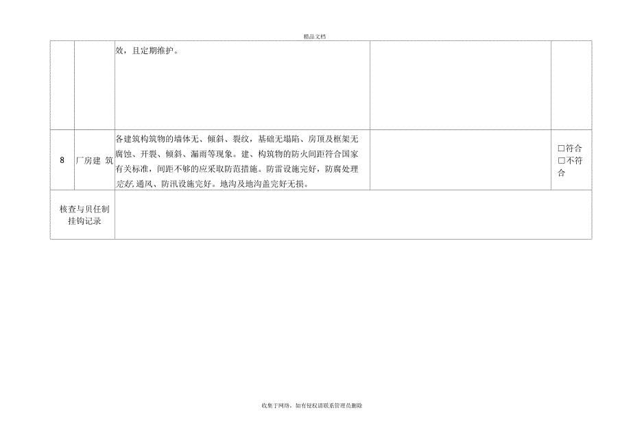 安全检查表(综合、专项、日常、节假日、季节)知识分享_第5页