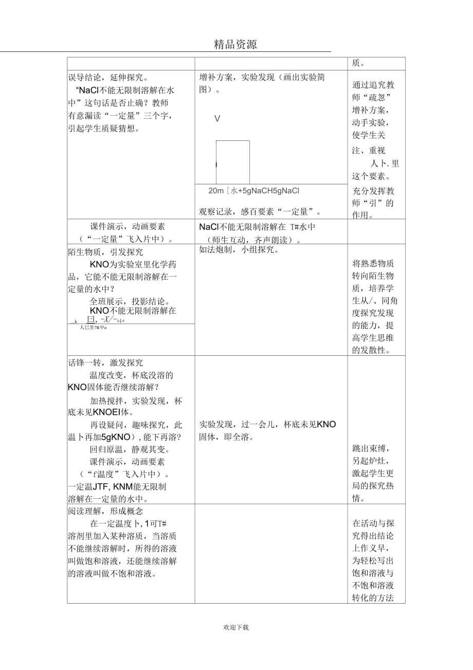 (化学人教版)九年级下册教案：溶解度(第1课时)_第2页