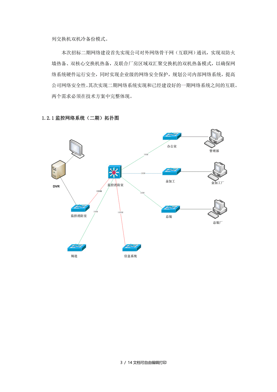 扬柴集团网络投标方案_第3页