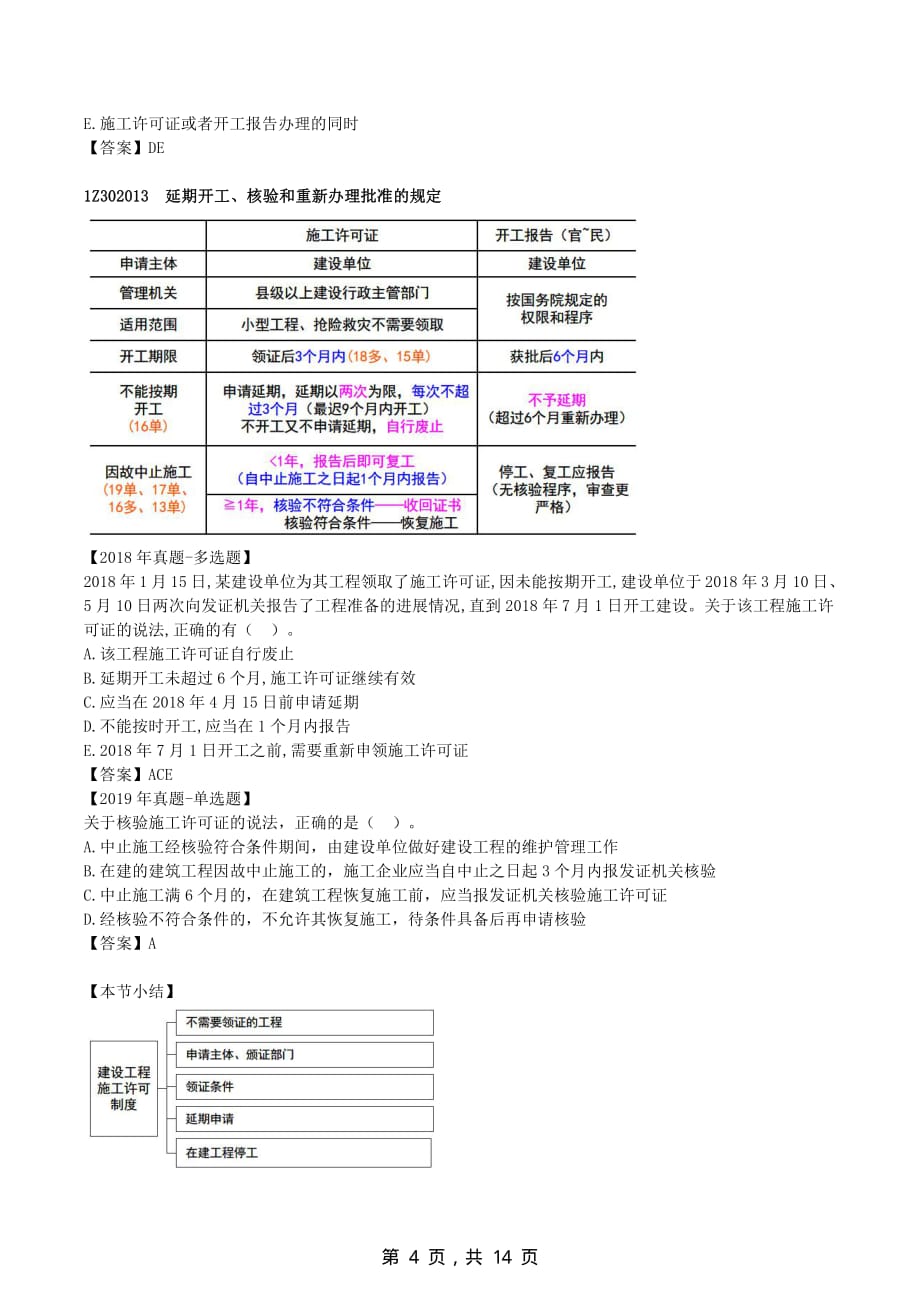 2021年一建法规章节考点精析 1Z302000-建设工程施工许可法律制度_第4页