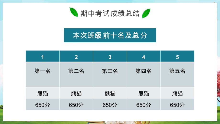 小清新家校合作齐抓共管初二上学期期中考试家长会实用PPT授课课件_第5页