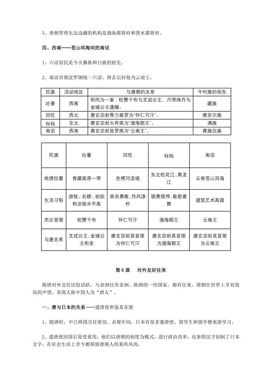 强烈推荐】七年级下册历史知识要点归纳总结_第5页