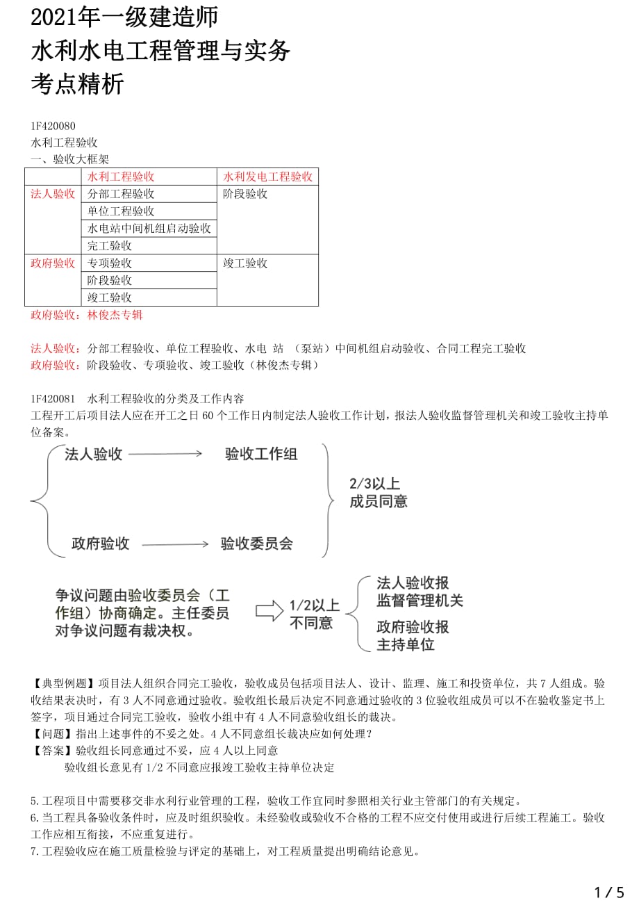 2021年一建水利章节考点精析 1F420080水利工程验收（一）_第1页