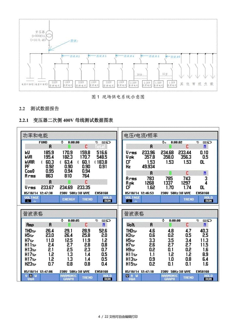 变频器负载低压配电系统谐波治理方案(方案计划书)_第5页