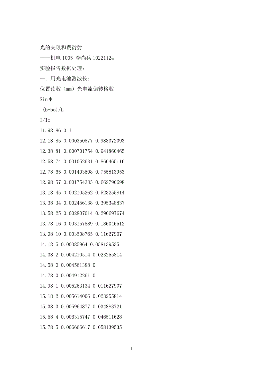 光的夫琅和费衍射专题实验报告1_第2页