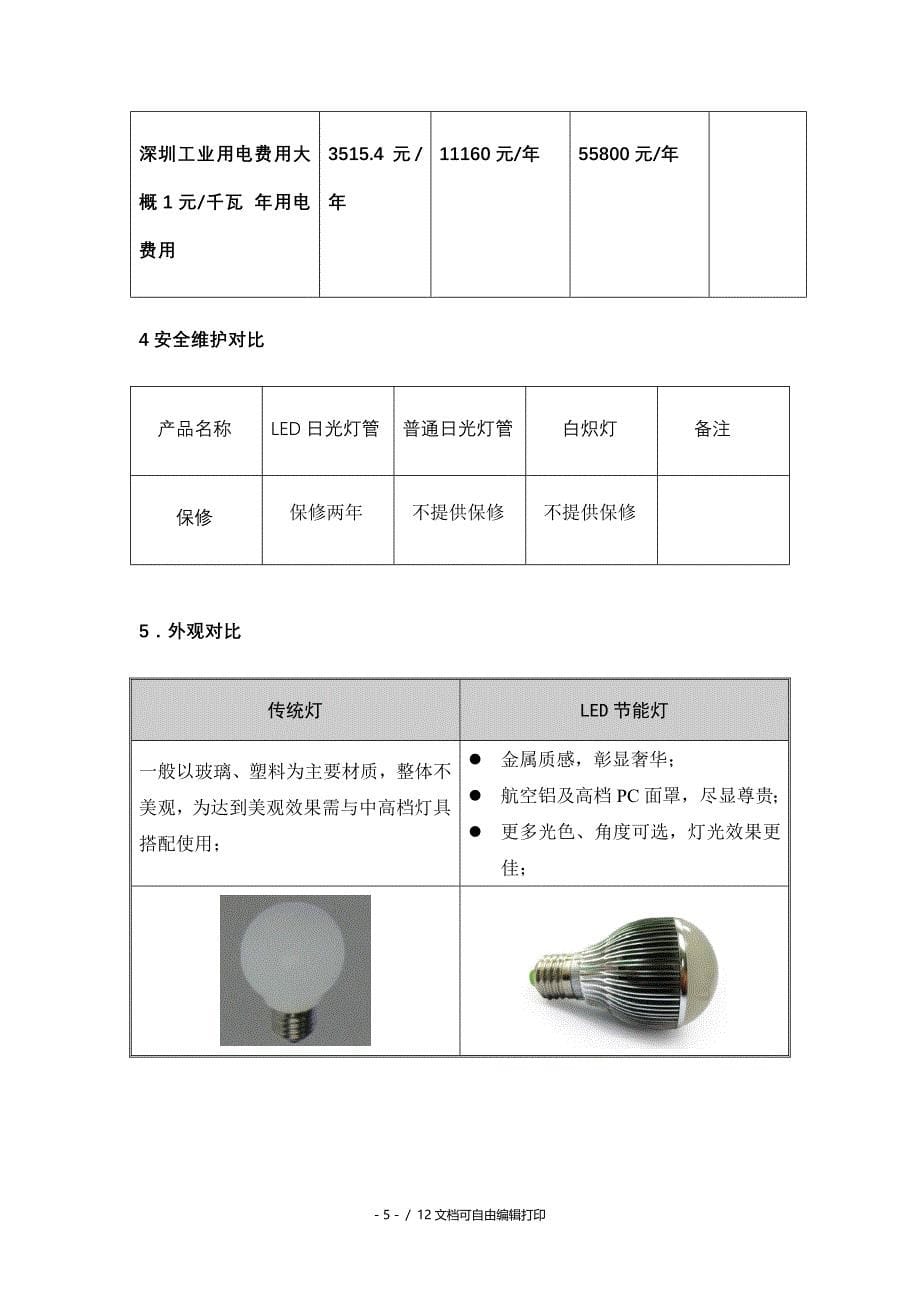 LED灯具节能方案(方案计划书)_第5页