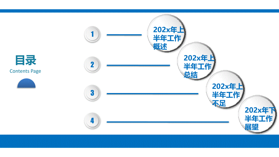 人力资源部主管述职报告_第2页