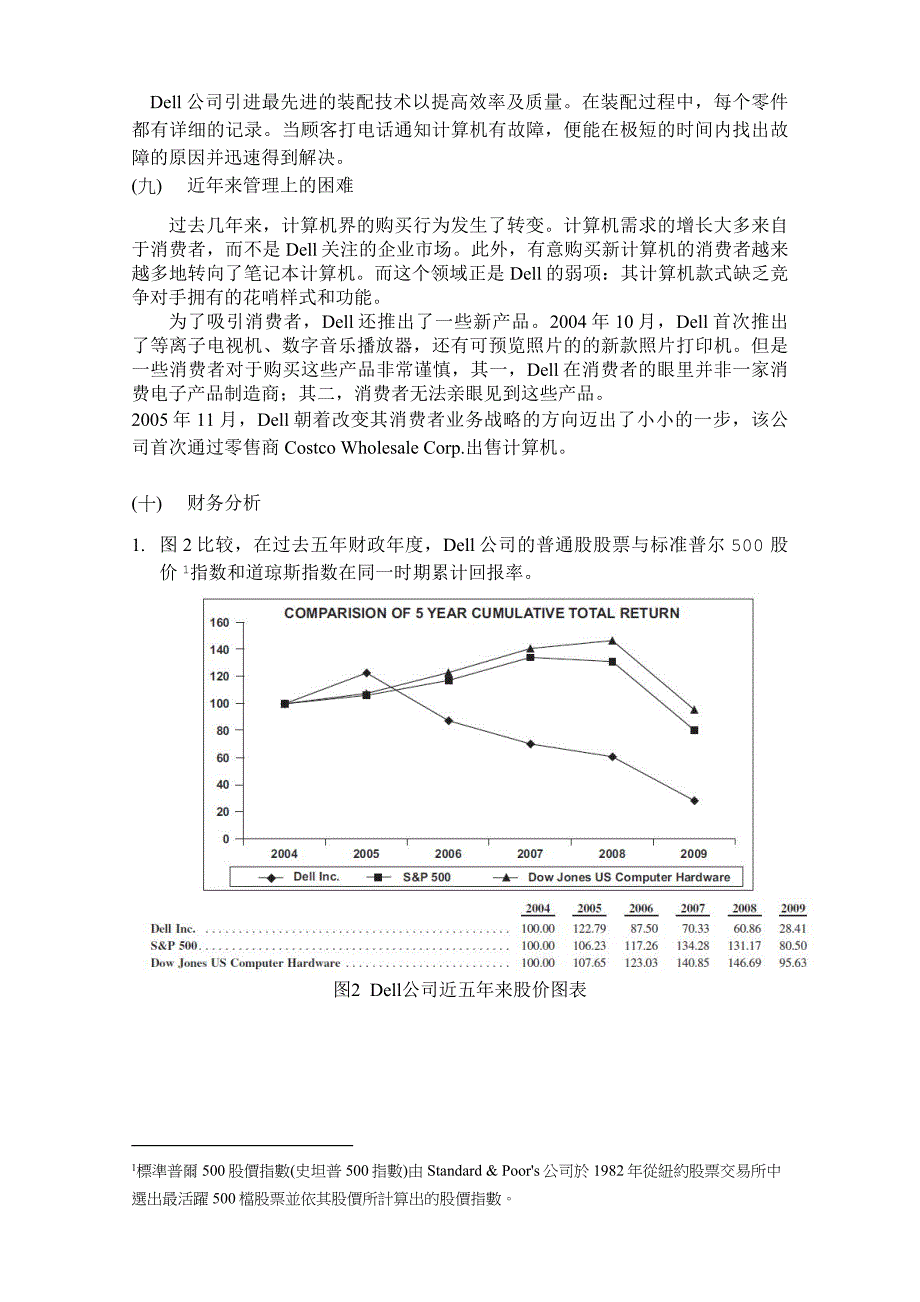 国际竞争策略-戴尔计算机策略分析_第4页