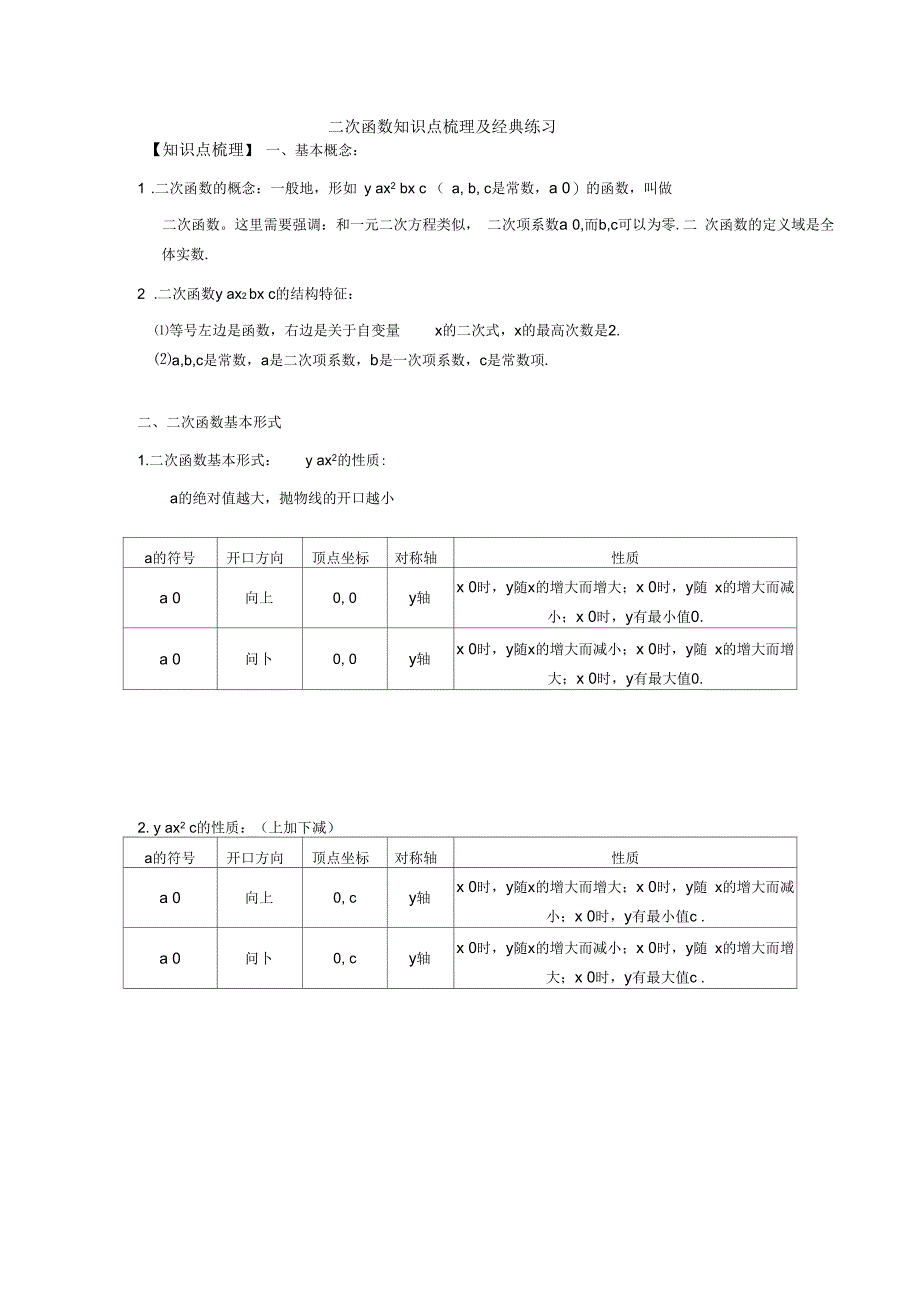 二次函数知识点梳理及经典练习(超详细)(二)_第1页