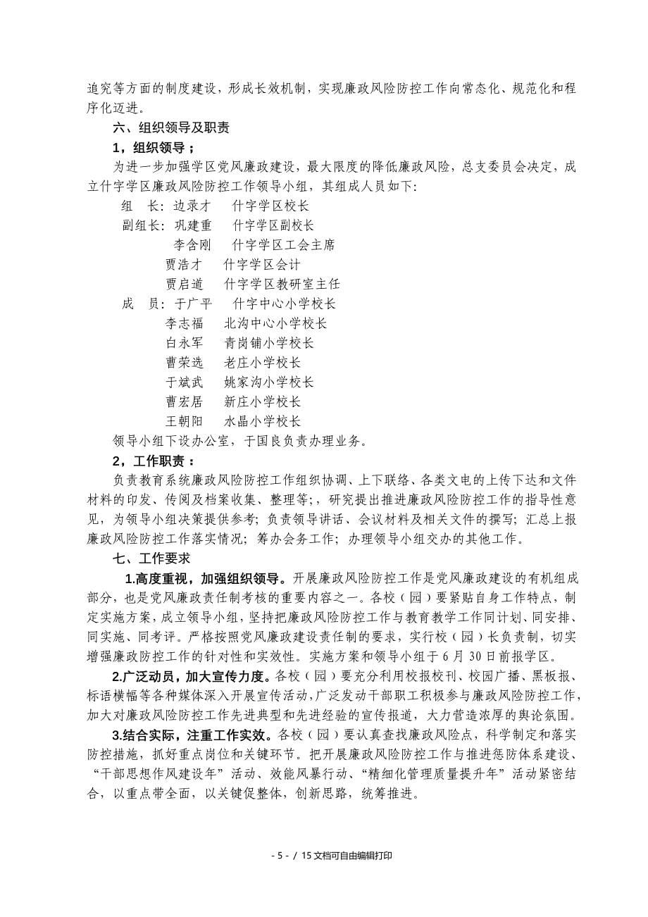 号全面推进廉政风险防控工作实施方案(方案计划书)_第5页