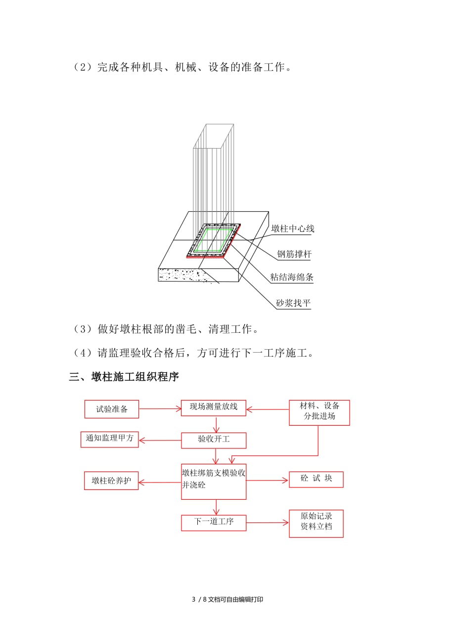 墩柱施工方案(方案计划书)_第3页