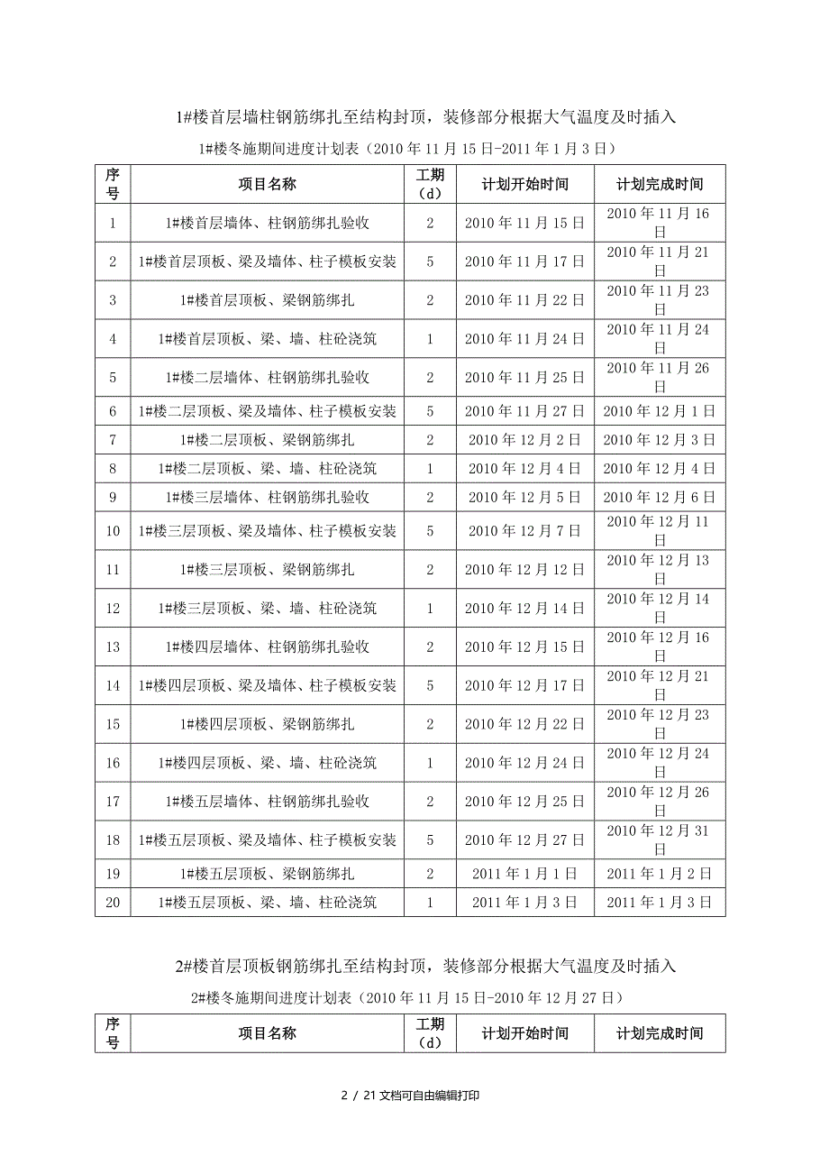 冬季施工方案(修改版)(方案计划书)_第2页