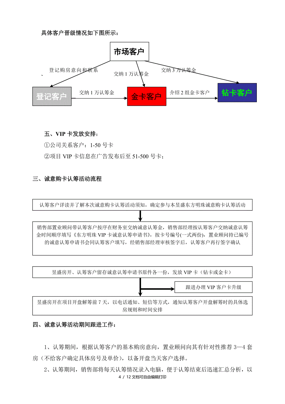 宁乡昱盛东方明珠上市认筹蓄客执行(计划书)_第4页