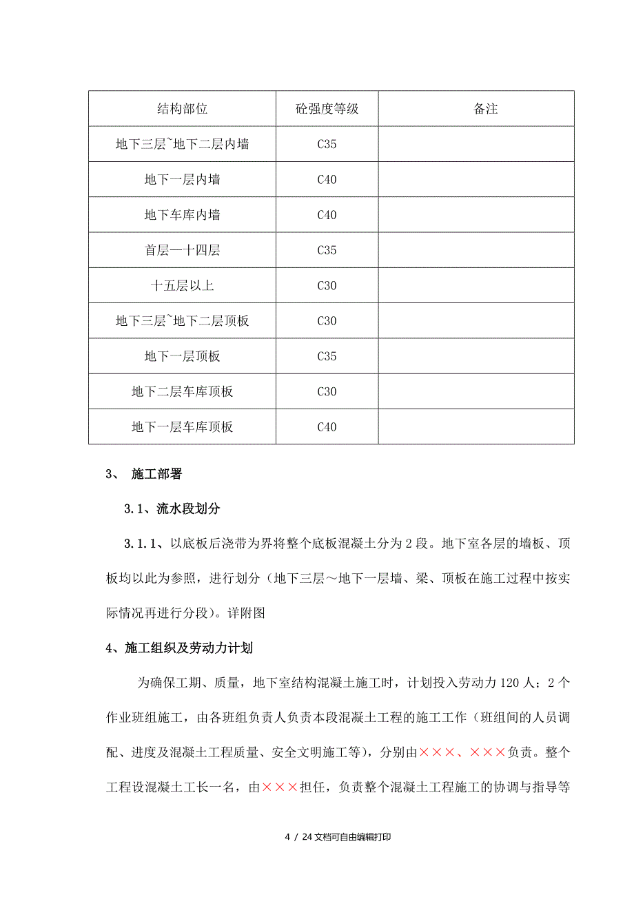 君临天下—御景园工程地下砼施工方案(方案计划书)_第4页