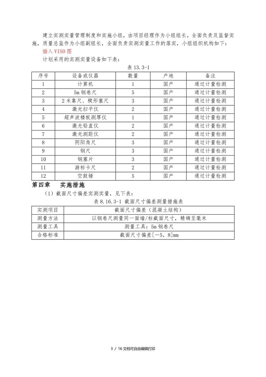 农民新村安置项目实测实量实施方案(方案计划书)_第5页