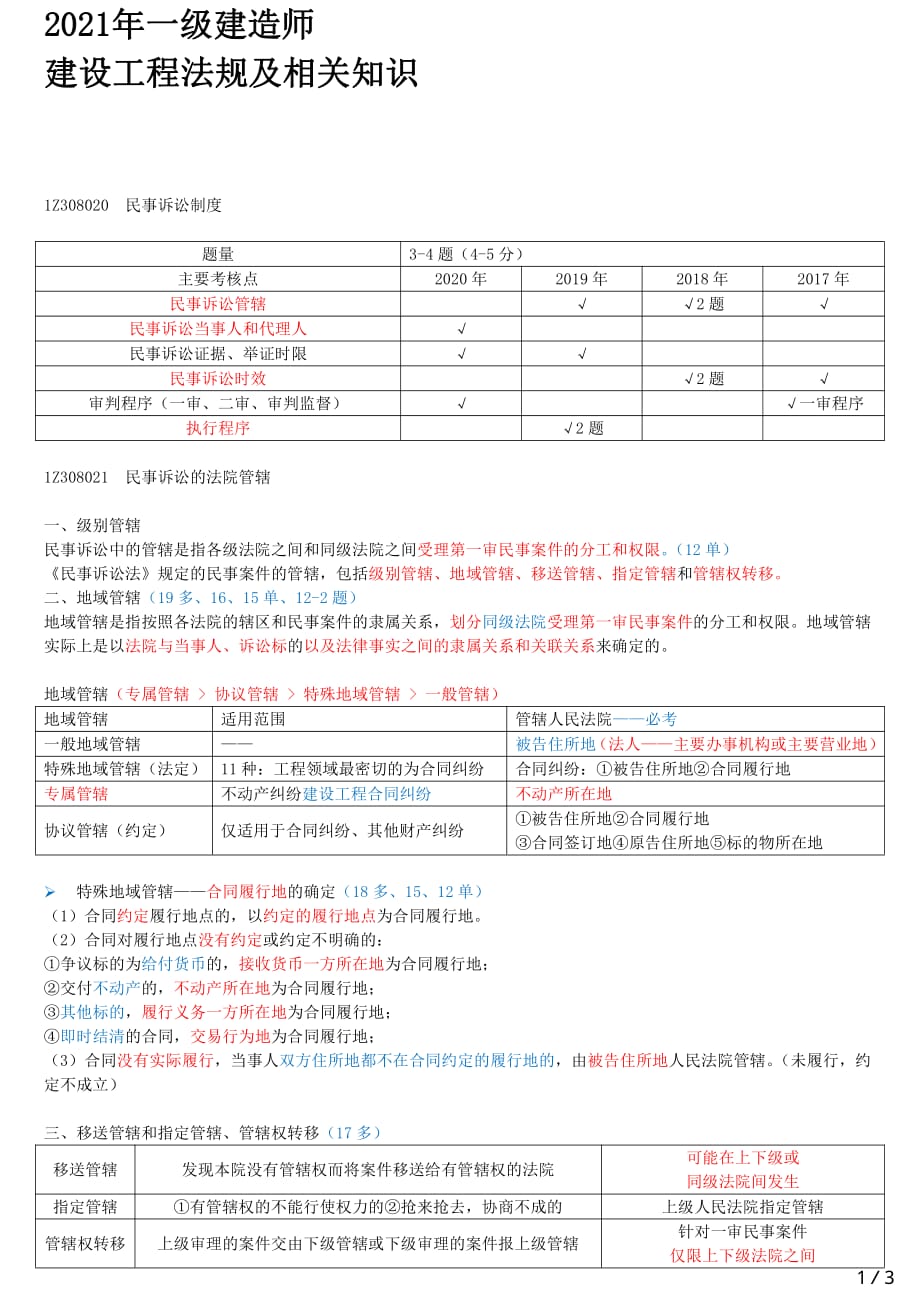 2021年一建法规章节考点精析 1Z308020 民事诉讼制度 （一）_第1页