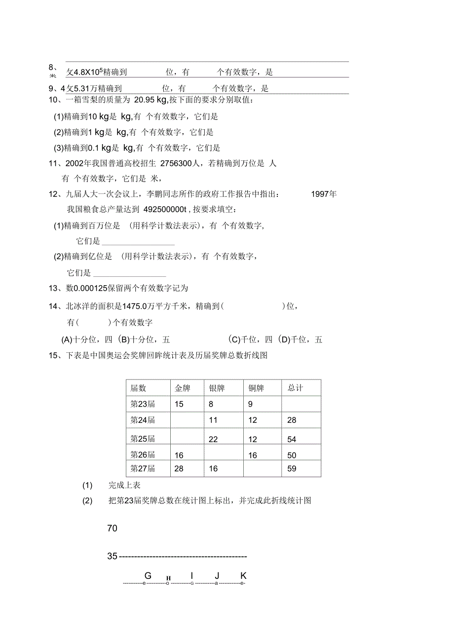 七年级数学第1-5章试题_第2页