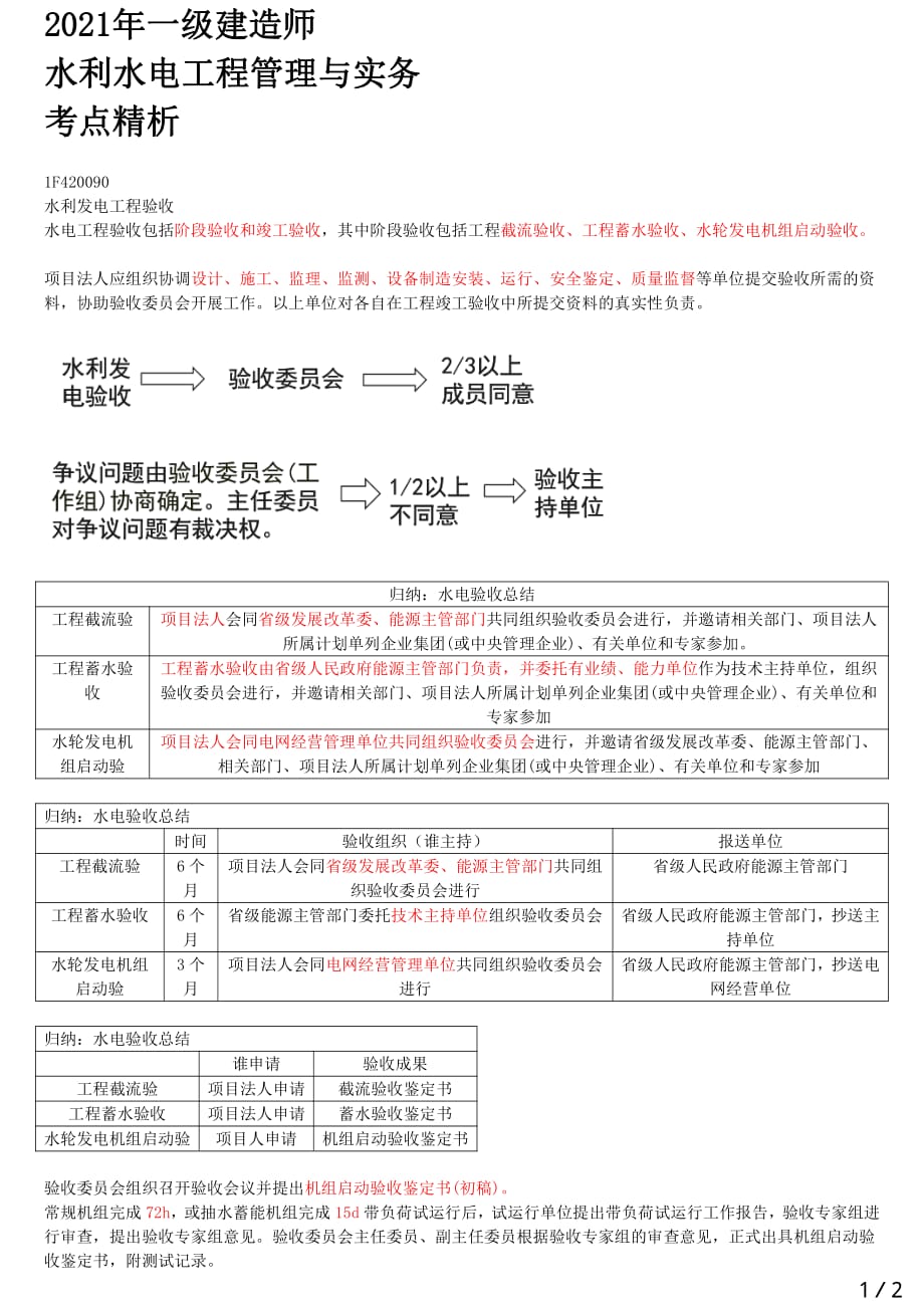 2021年一建水利章节考点精析 1F420090-水利发电验收_第1页