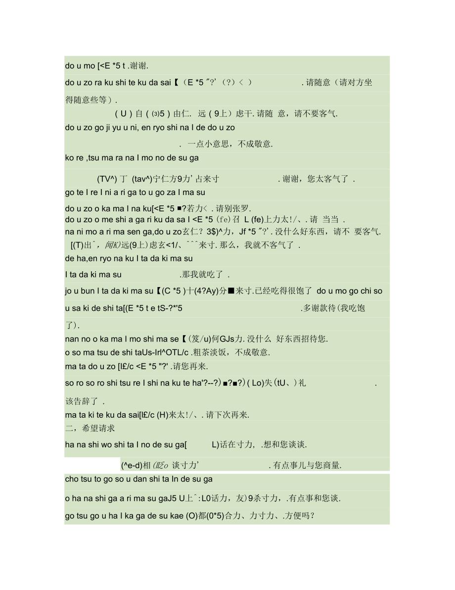 日语五十音图及日常用语汇总_第3页