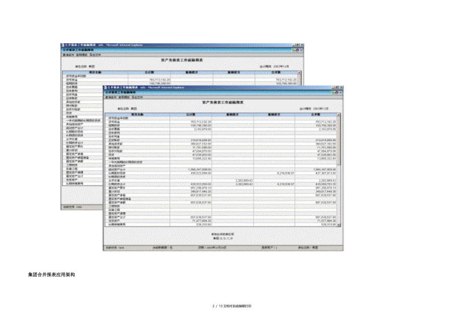 合并报表解决方案(方案计划书)_第2页