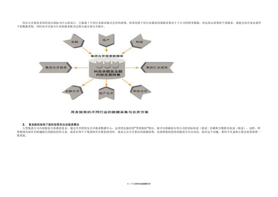 合并报表解决方案(方案计划书)_第4页
