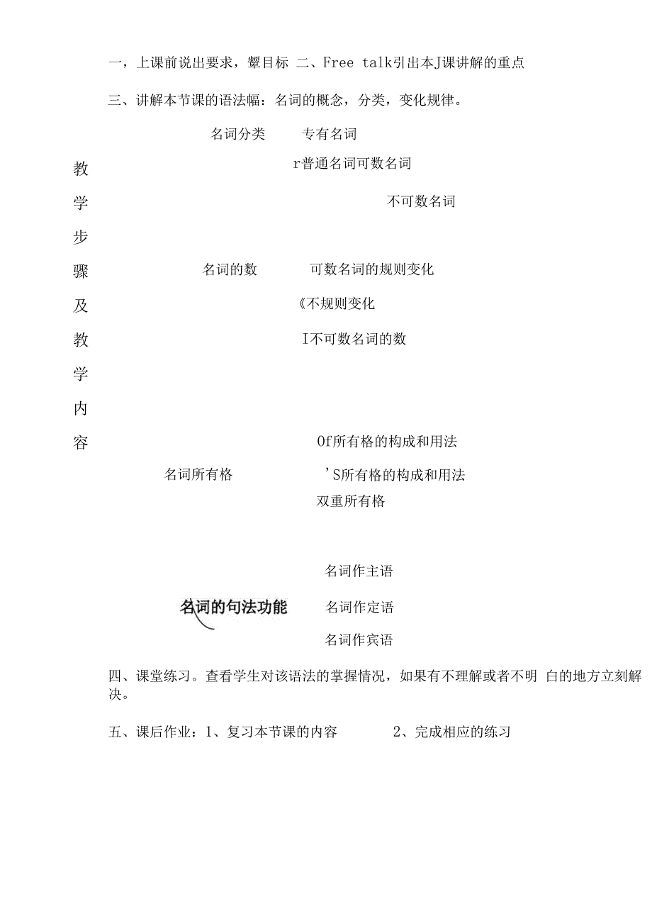 初三英语总温习名词经典教案_第2页