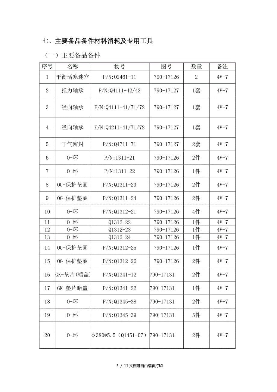 合成气压缩机(103J)大修技术方案(方案计划书)_第5页