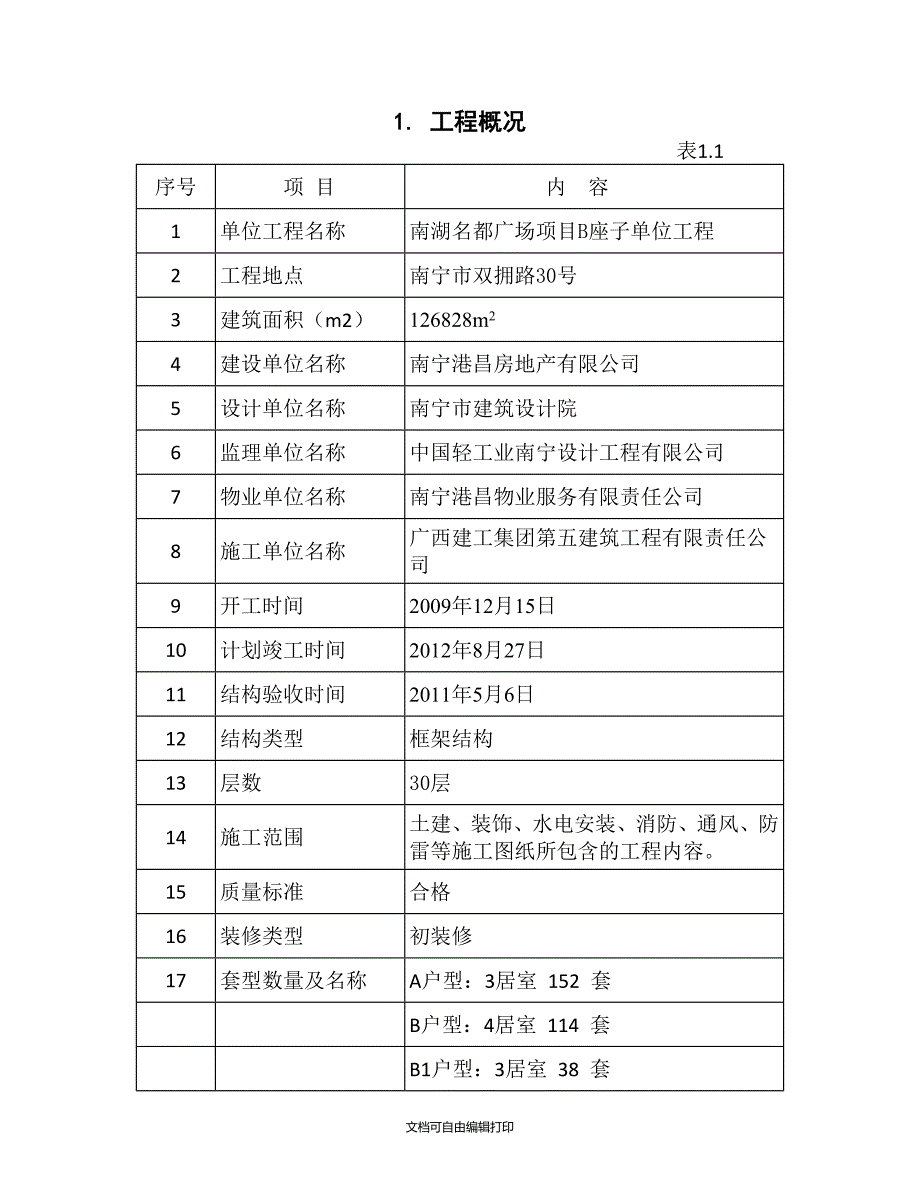 名都广场工程逐套验收实施方案(方案计划书)_第3页