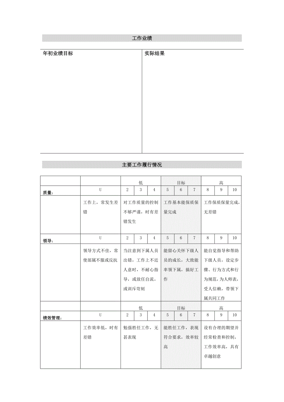 绩效评估表(销售经理)_第2页