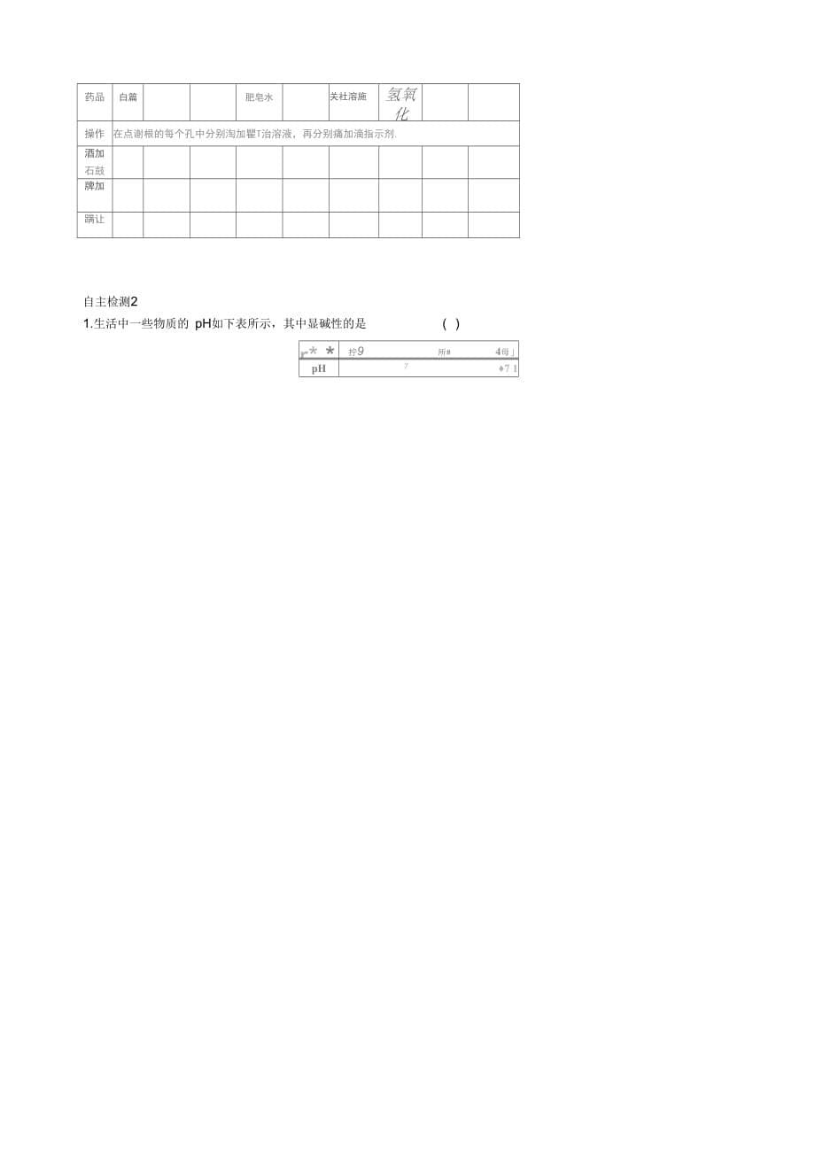 新沪教版九年级化学下册《七章应用广泛的酸、碱、盐第1节溶液的酸碱性》教案_25_第5页