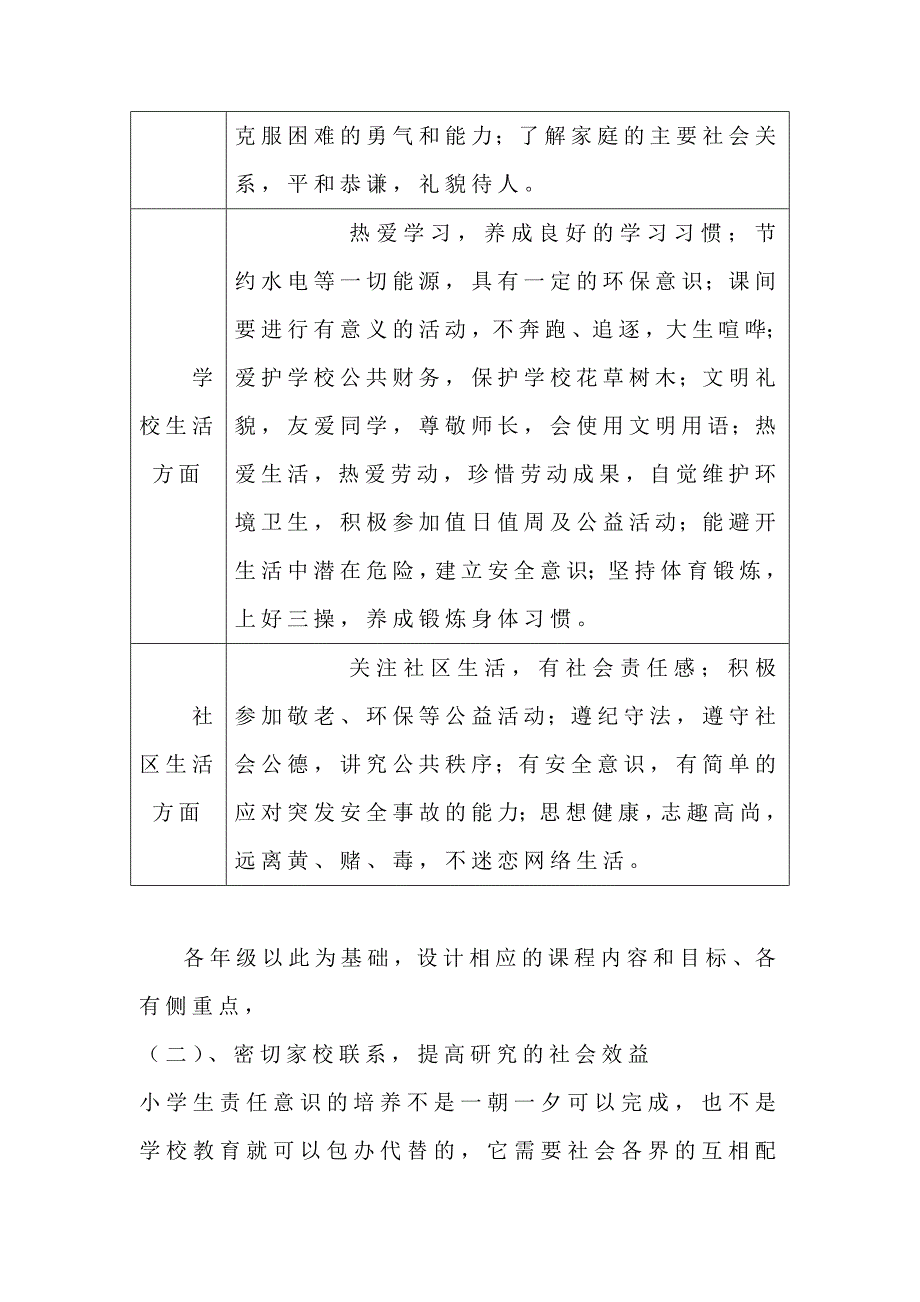 小学生责任意识的培养研究结题报告_第4页