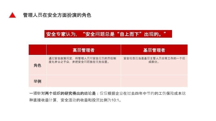 简约职业健康与安全管理培训实用PPT授课课件_第5页