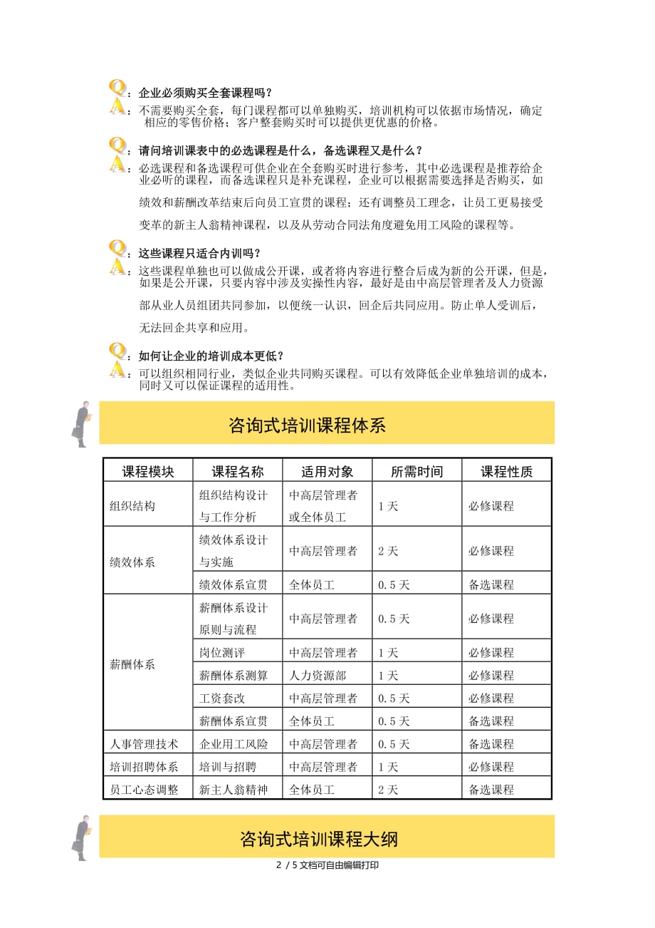 咨询式培训操作方案(方案计划书)_第2页