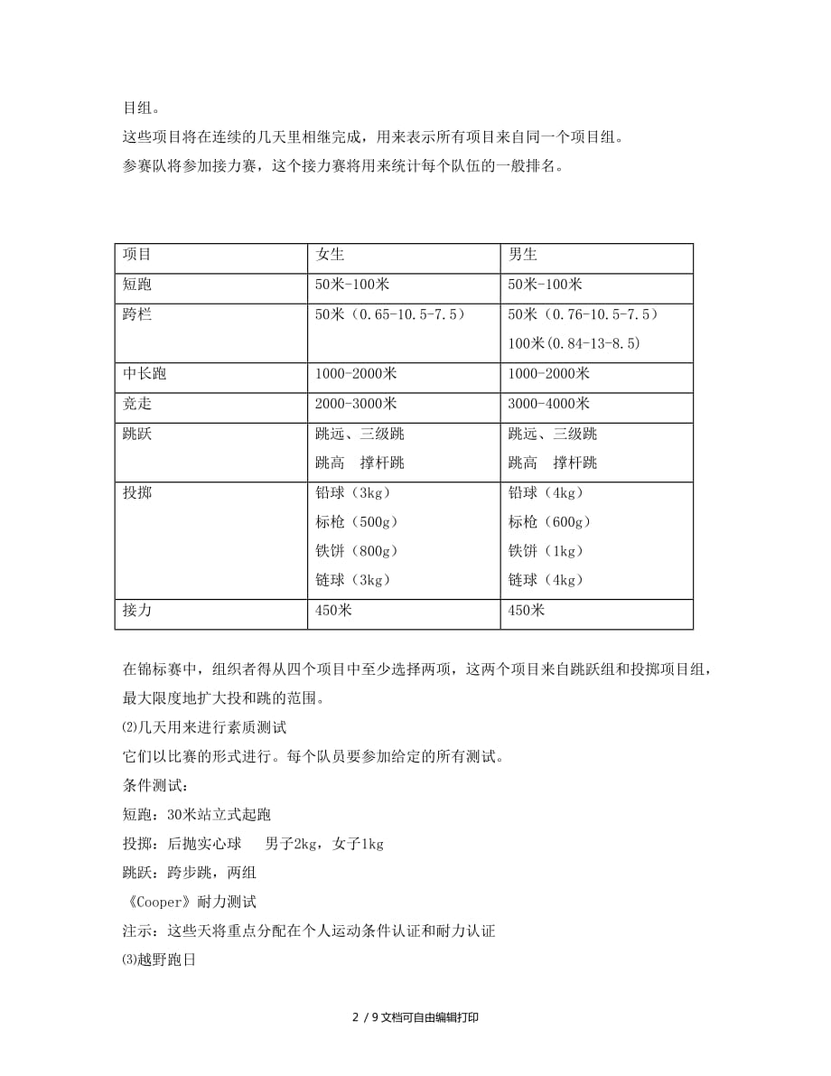 岁青少年田径锦标赛比赛方案(方案计划书)_第2页