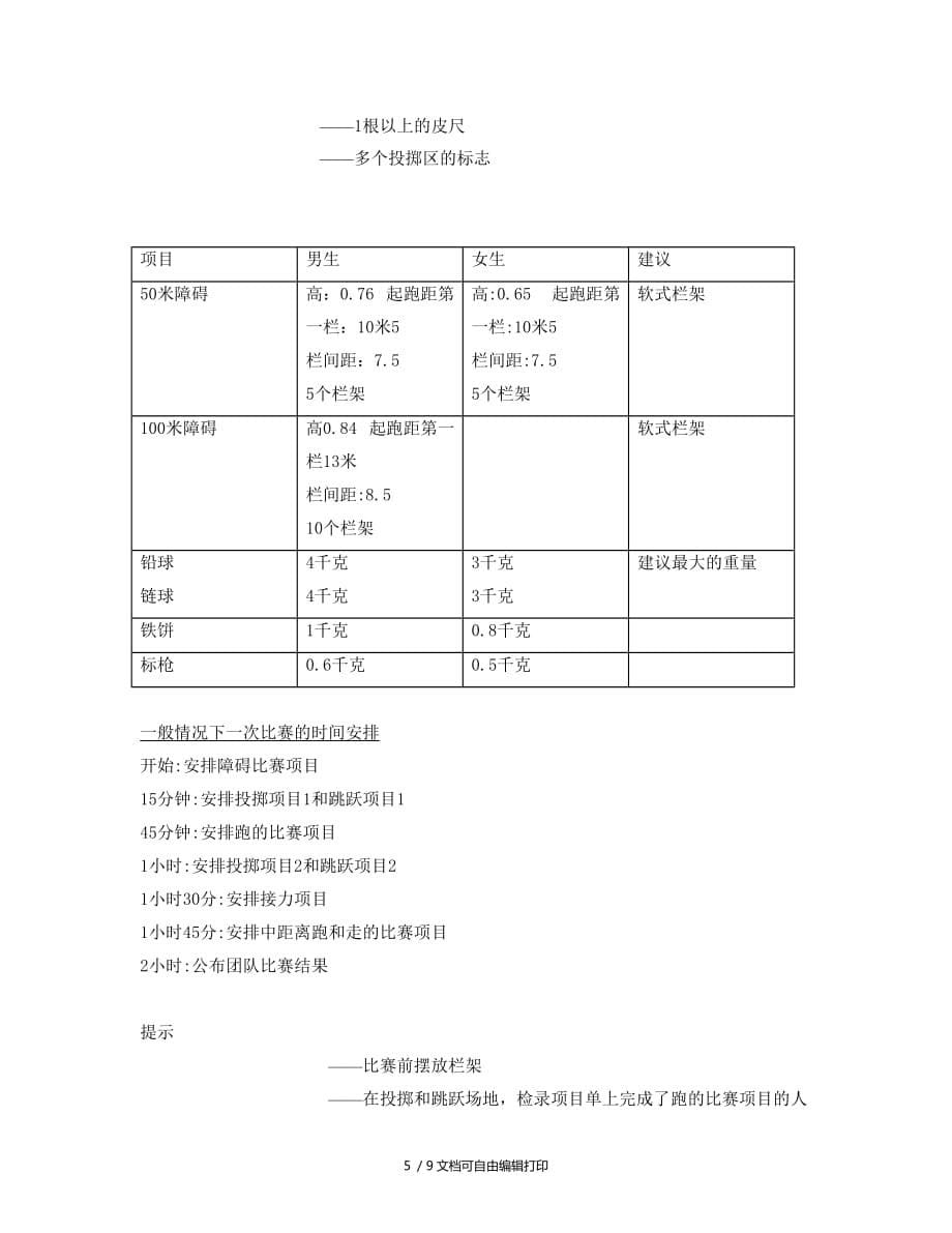 岁青少年田径锦标赛比赛方案(方案计划书)_第5页