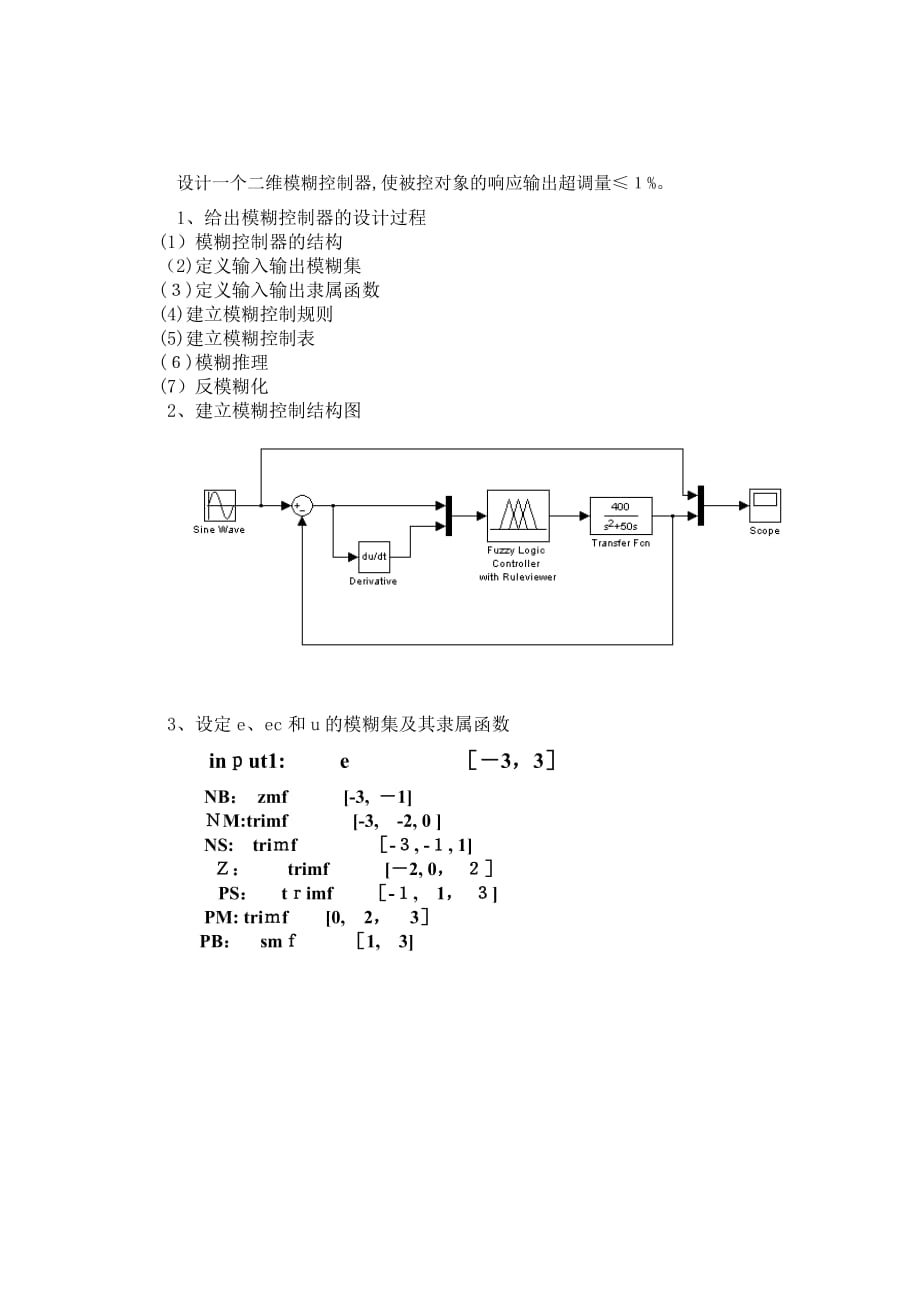 自-模糊控制器设计与仿真研究智能控制导论_第2页