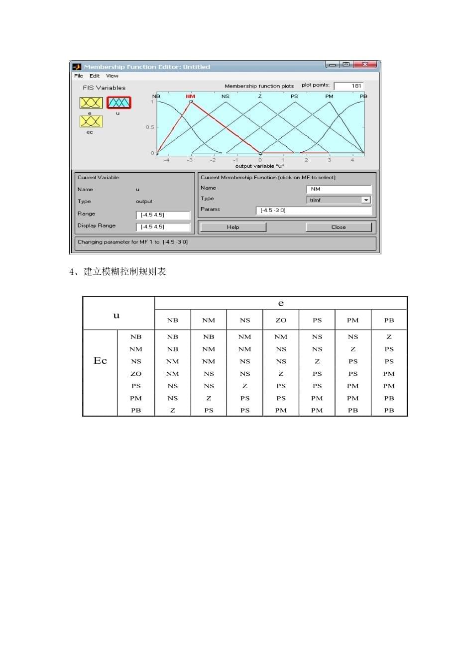 自-模糊控制器设计与仿真研究智能控制导论_第5页