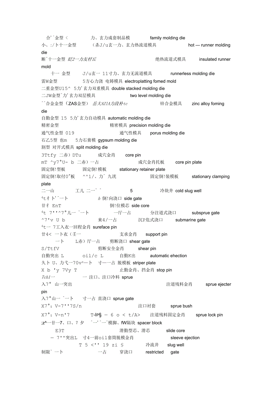模具专业日语术语要点_第4页