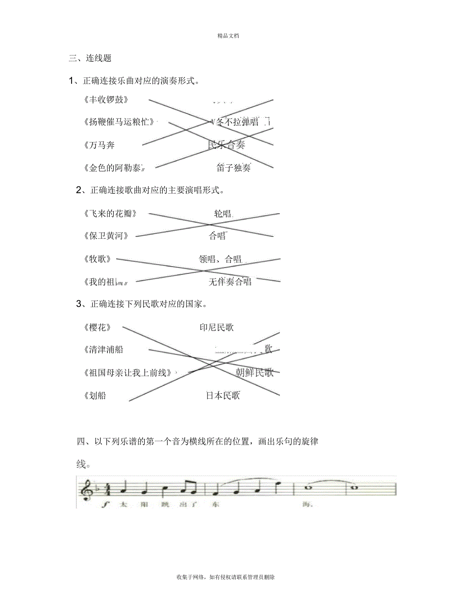 初中音乐复习提纲教学提纲_第4页