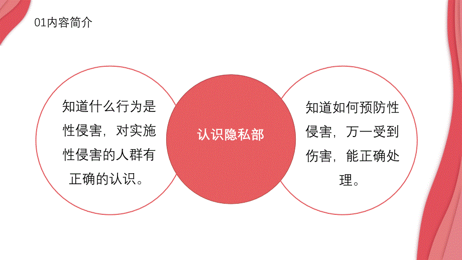 安全教育加强自我防卫共创平安人生防性侵害教育实用PPT授课课件_第4页