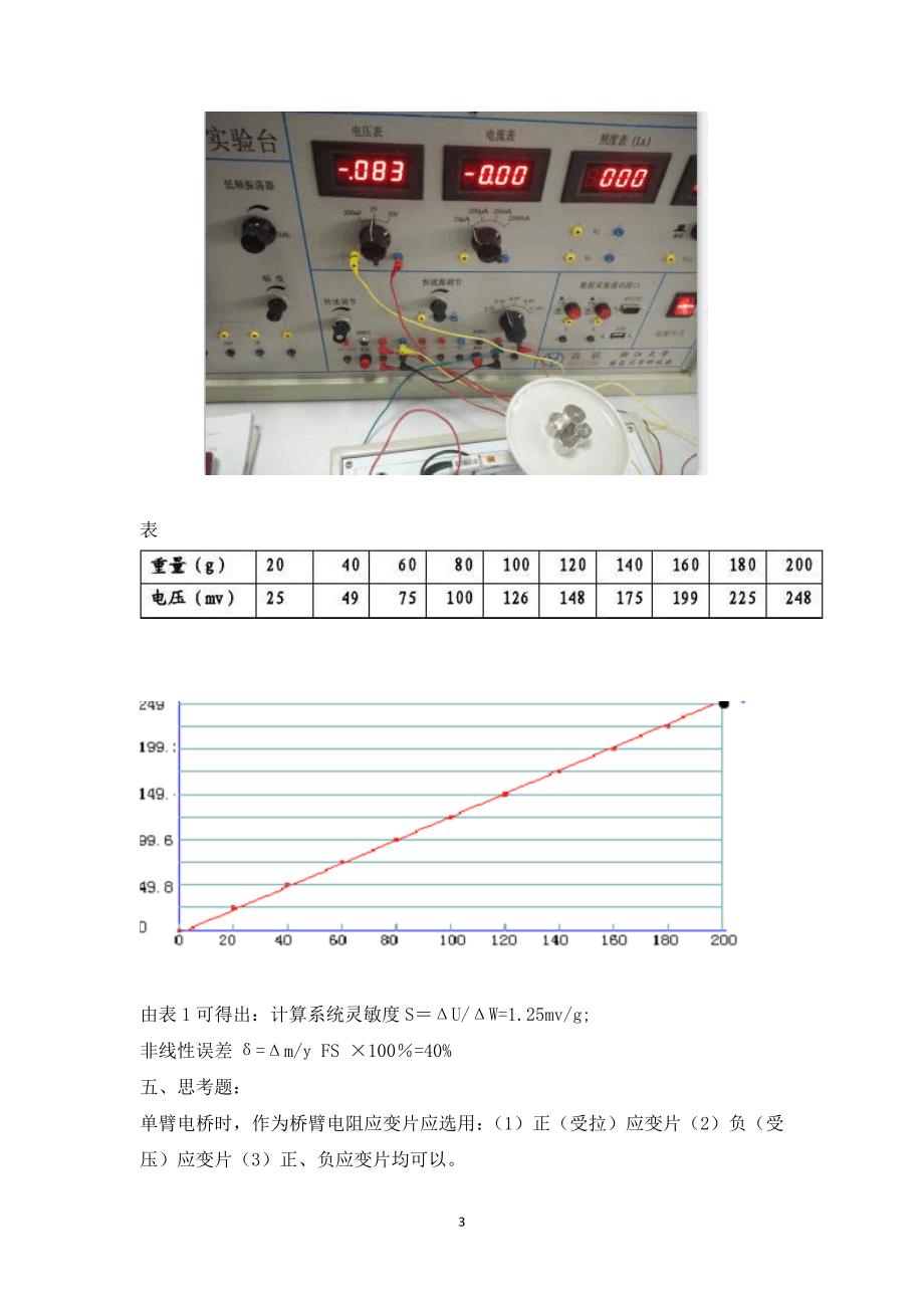 传感器实验报告_111_第3页