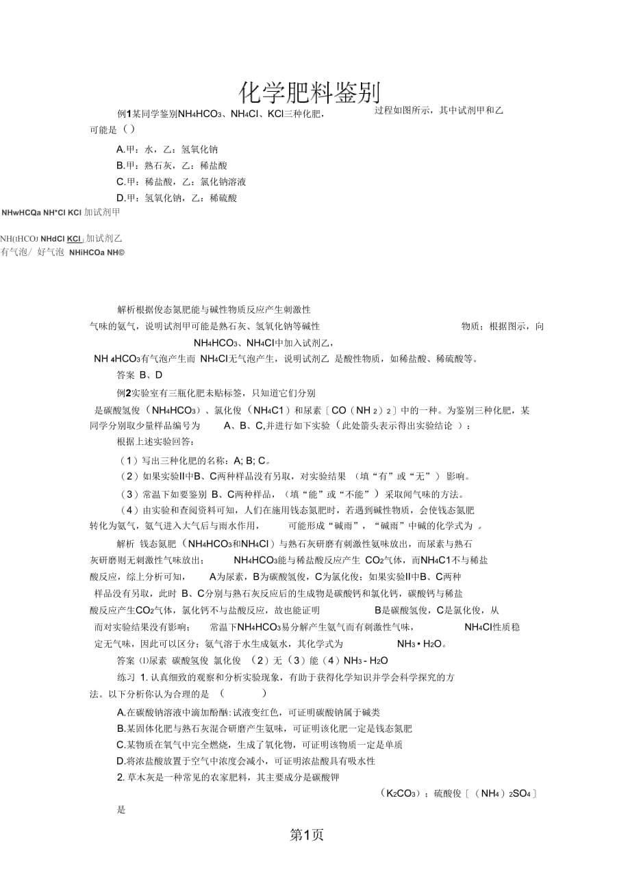 2019中考化学复习热点题型：化学肥料鉴别_第1页