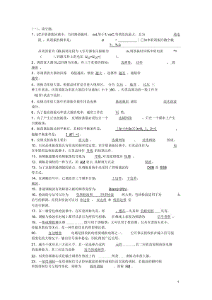 高频电子线路复习提纲与习题要点