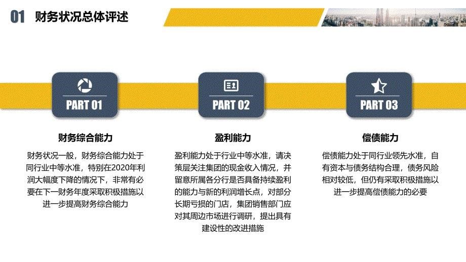 财务分析企业财务报表管理年终总结报告实用PPT授课课件_第5页