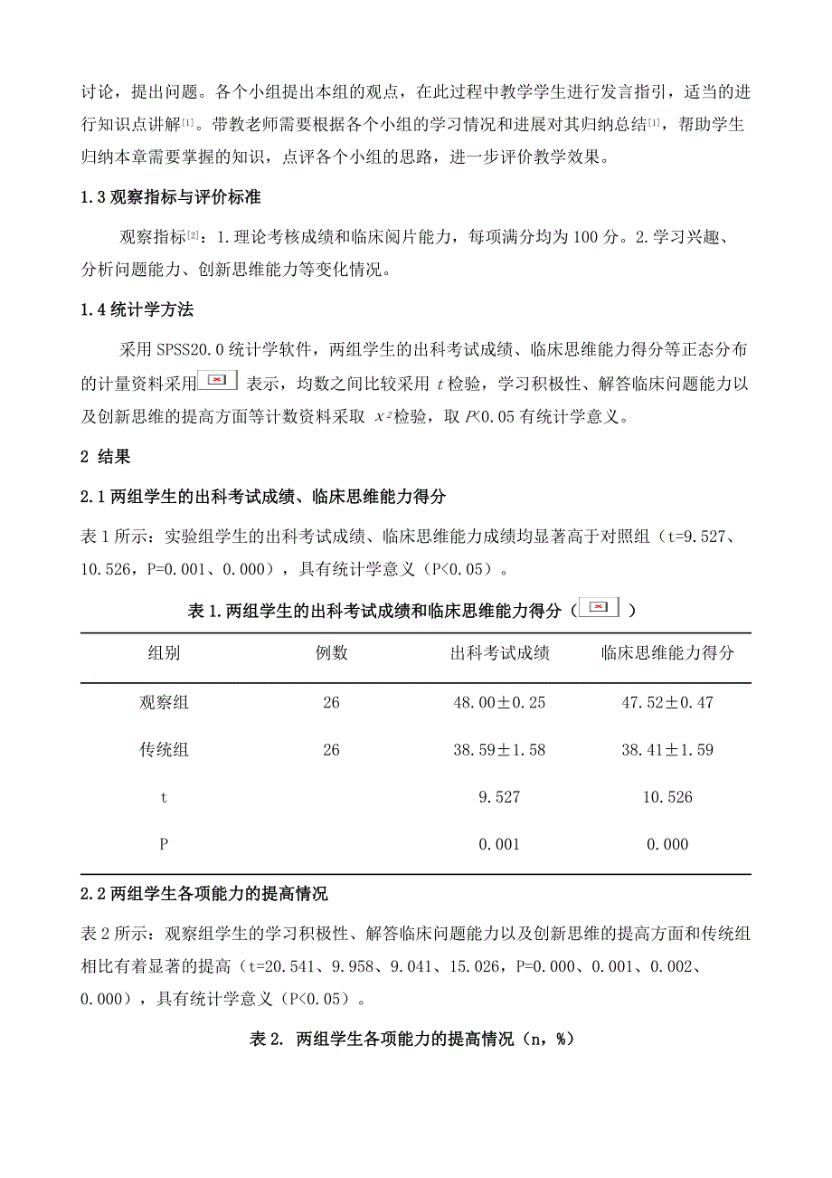 基于MDT要求下改良CBL教学法在实习生带教中的应用_第3页