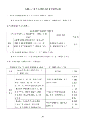 电镀相关政策整理模板