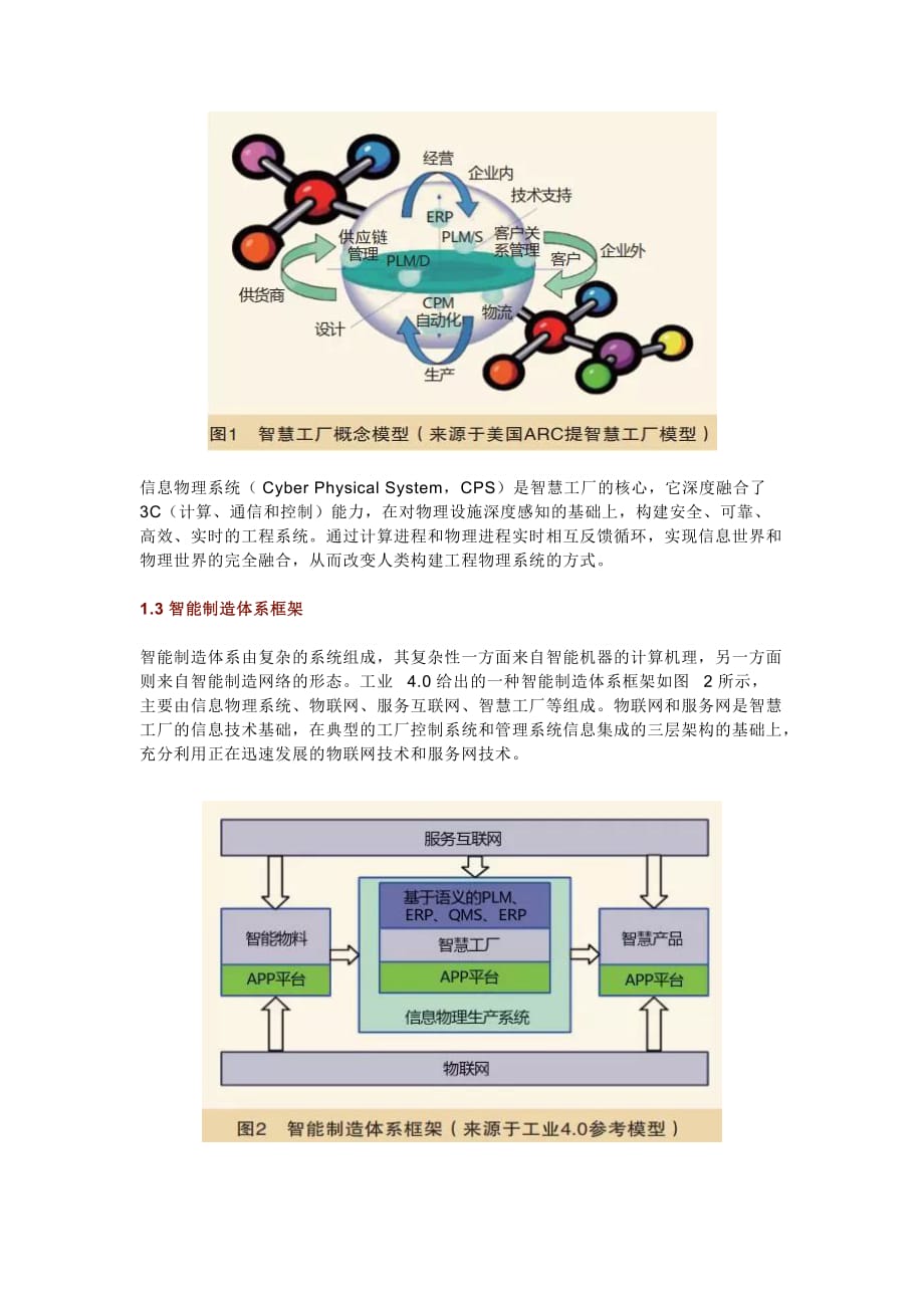 智能制造体系架构分析与工业互联网应用_第3页