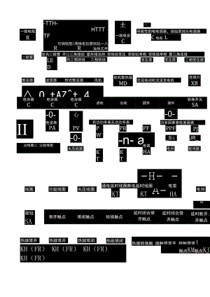 电工须知(元器件)要点